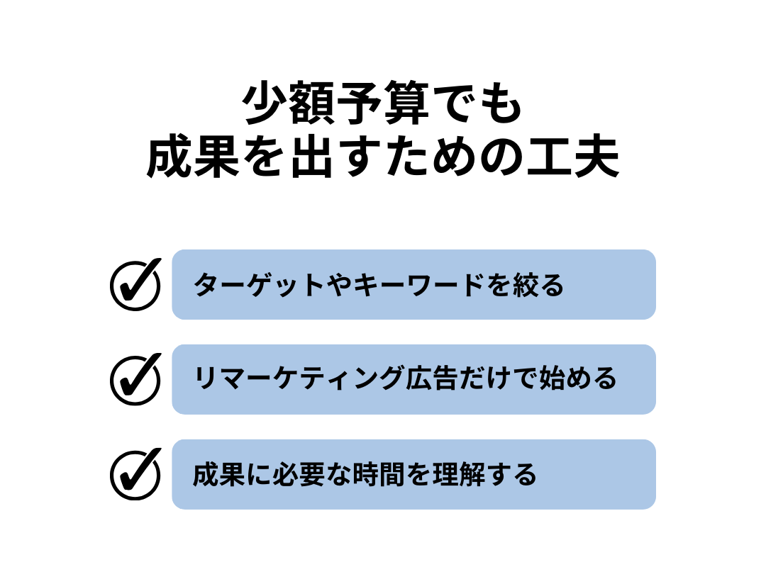 成果に必要な時間を理解する少額予算でも成果を出すための工夫